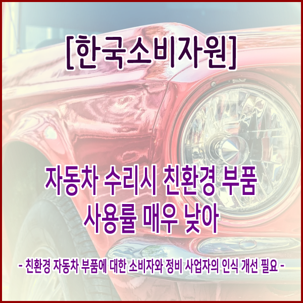 [한국소비자원] 자동차 수리 시 친환경 부품 사용률 매우 낮아