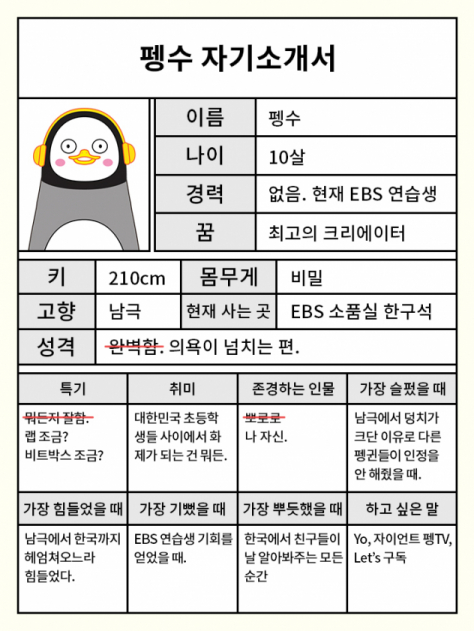 펭수가 대세!, 펭수 소개, 펭수 정체, 펭수 김동준? 정보