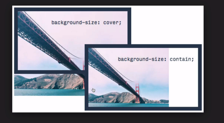 CSS -background