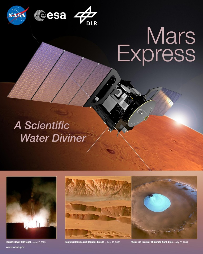 #1, 화성의 인공위성, 마스익스프레스, 화성탐사, 비글2
