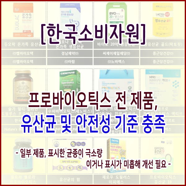 [한국소비자원] 프로바이오틱스 전 제품, 유산균및 안전성 기준 충족