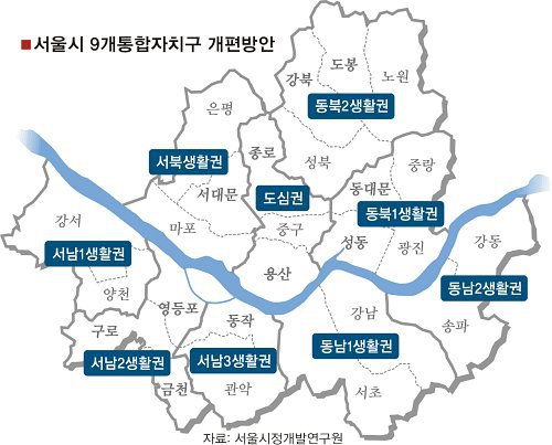 정부의 초 고강수 부동산 규제정책발표 큰 충격!!(8.2 부동산 대책)