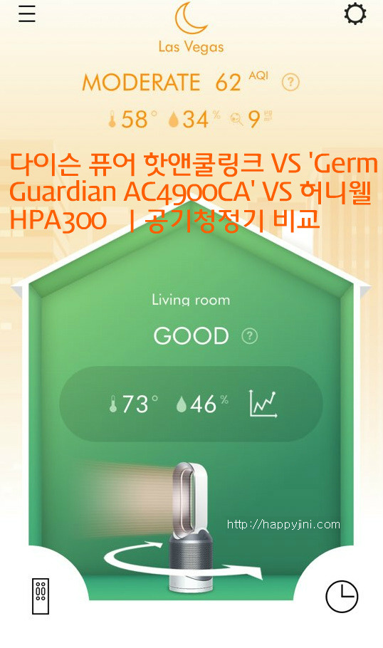 헤파 공기청정기 비교 리뷰 ㅣ 다이슨 퓨어 핫앤쿨링크 VS 'Germ Guardian AC4900CA' VS 허니웰 HPA300