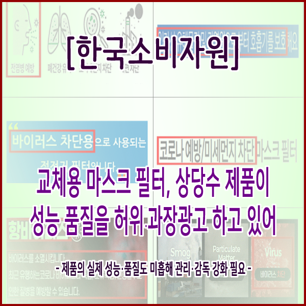 [한국소비자원] 교체용 마스크 필터, 상당수 제품이 성능‧품질을 허위‧과장광고 하고 있어