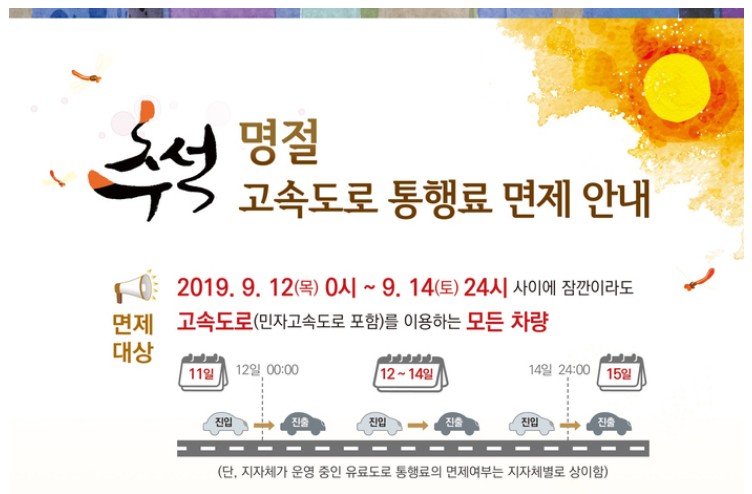 2019 추석 통행료 면제 기간 및 연휴기간 버스전용 차로 운영 시간 안내