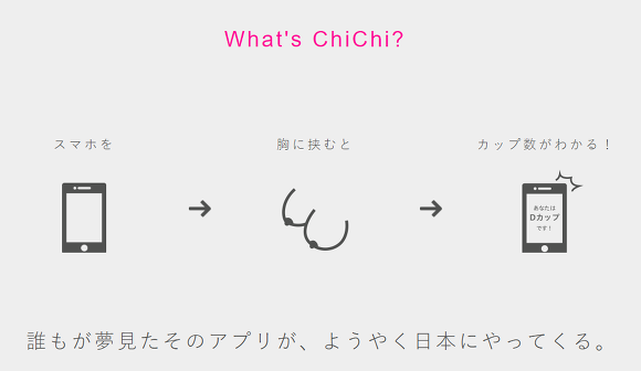 일본에서 가슴크기를 측정해 주는 앱(어플) ChiChi