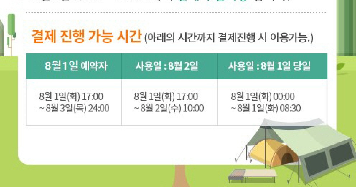 국립공원관리공단 예약통합시스템 홈페이지 접속 지연