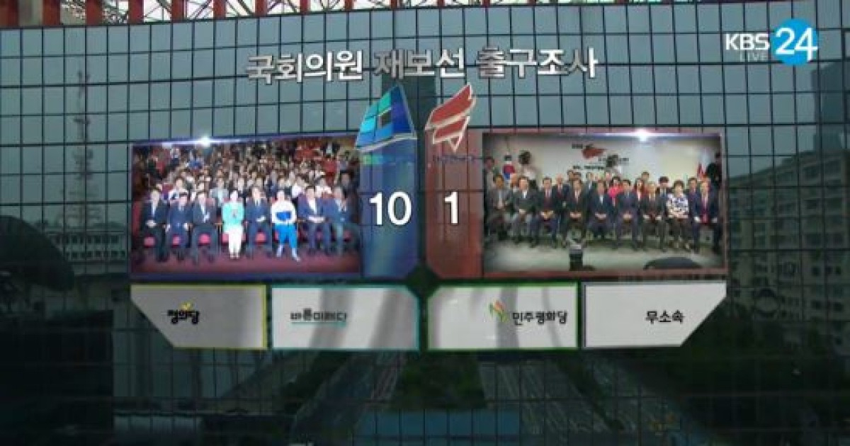 국회의원 재보궐선거 출구조사 민주당 10, 한국당 1곳, 경합 1