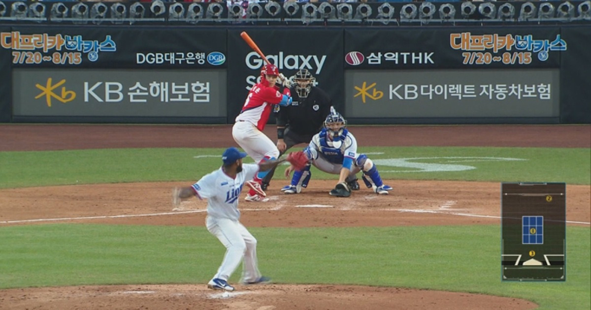 [프로야구] 삼성, KIA 잡고 '5위 가시권'..넥센에 승률 뒤진 6위