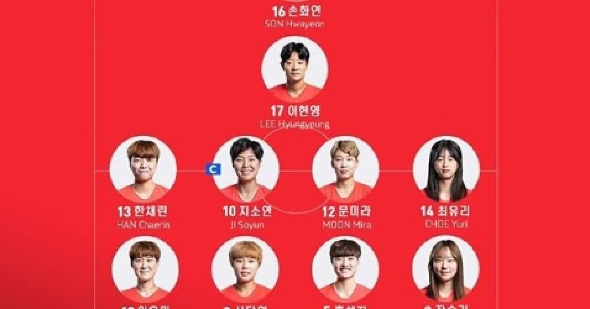 [아시안게임] 한국 여자 축구대표팀, 몰디브 전 선발 라인업 발표 '이민아 벤치 대기'
