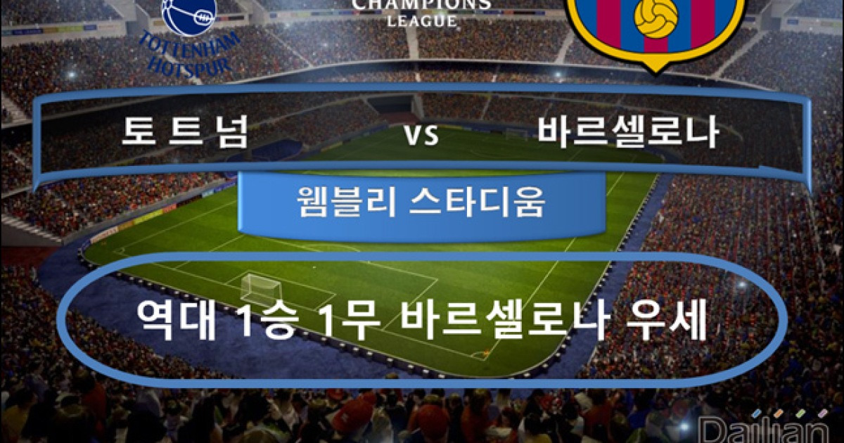 토트넘vs바르셀로나 '잉글랜드 킬러 메시'