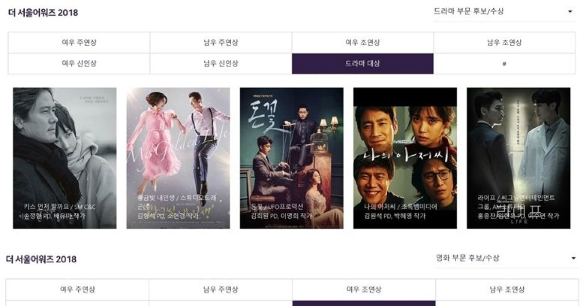 김남주·하정우 등 ★들의 축제.. '더 서울어워즈', 오늘 개막