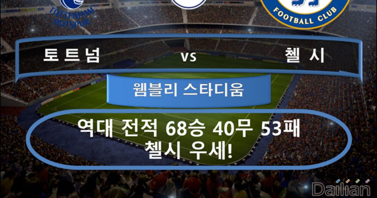 [팩트체크]토트넘 vs 첼시 '56년 만에 3연승?'