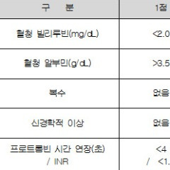 장애인복지법