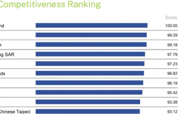노란 수영복에 섹시한 몸매 어필하는 존예 처자