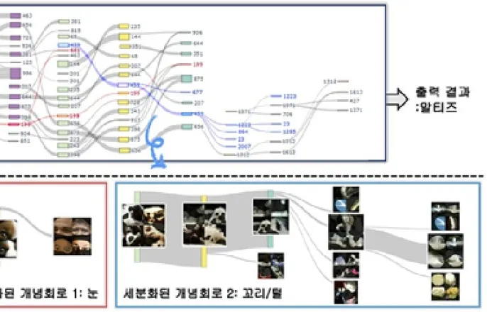 노란 수영복에 섹시한 몸매 어필하는 존예 처자