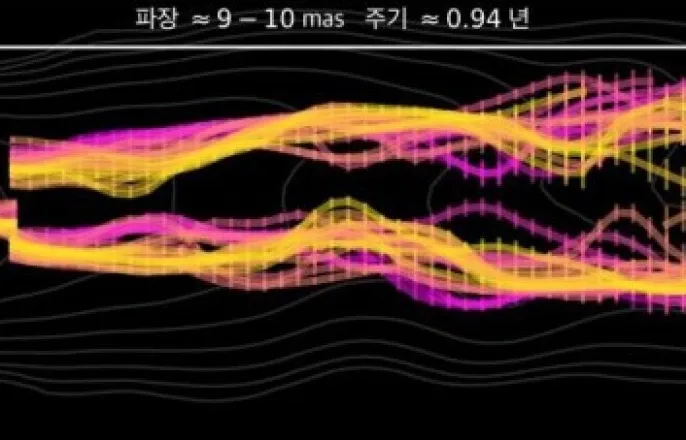 노란 수영복에 섹시한 몸매 어필하는 존예 처자