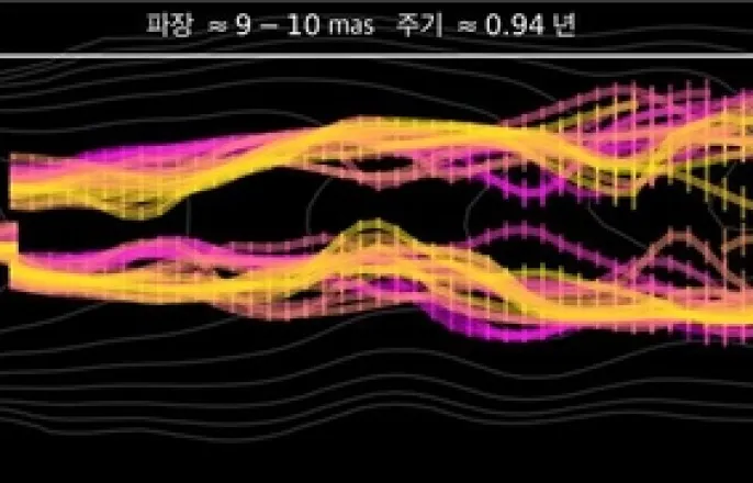노란 수영복에 섹시한 몸매 어필하는 존예 처자