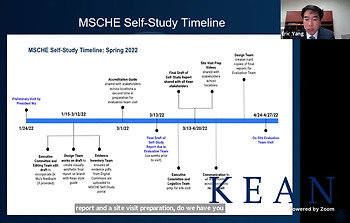 Kean/WKU MSCHE Self-Study Session (2021. NOV. 10)