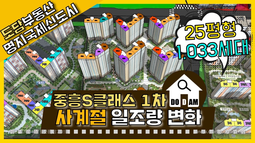 부산명지중흥S-클래스프라디움 — 조감도