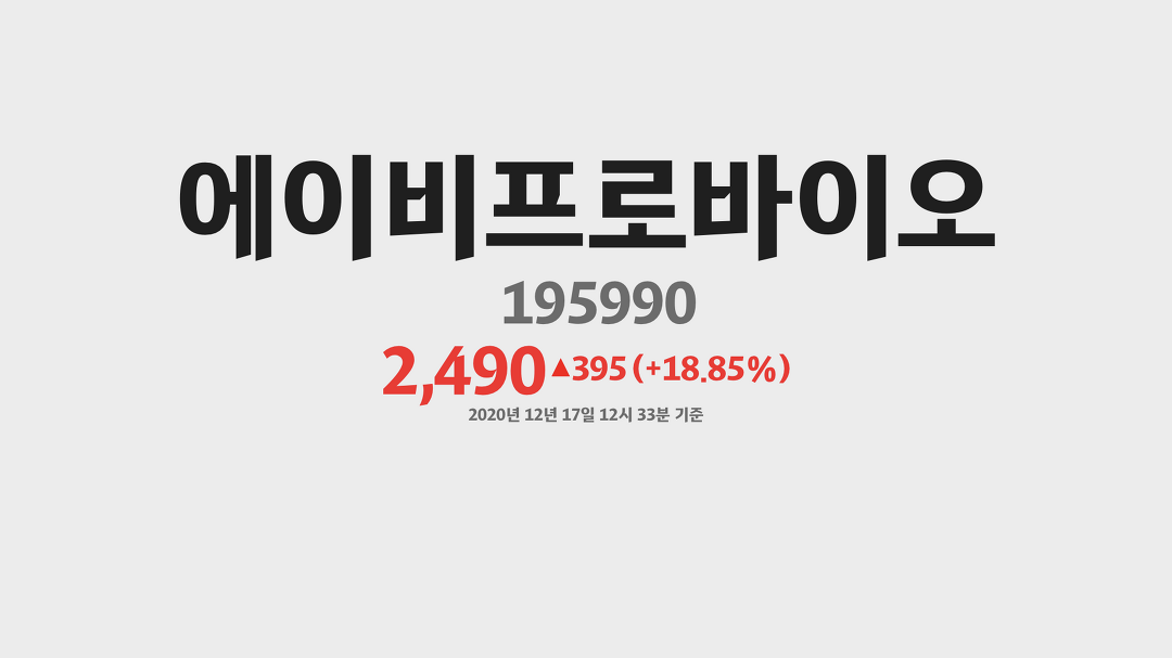 에이비프로바이오(195990) 관련 이미지 5