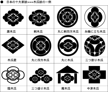 丸十文字 まるじもじ 家紋 額入り-