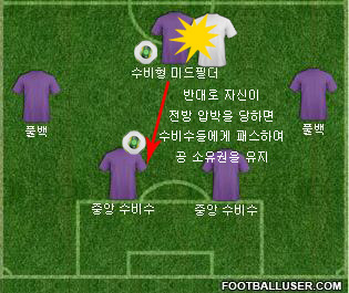 홀딩 플레이2.jpg