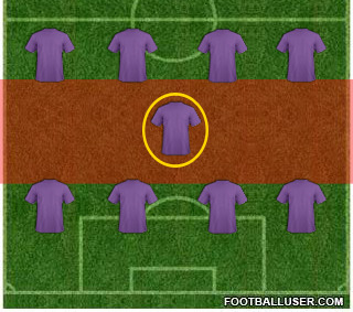 수비형 미드필더 사이공간 장악.jpg