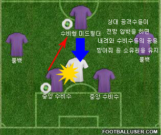 홀딩 플레이1.jpg