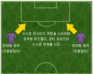 반대발 둘 다.jpg