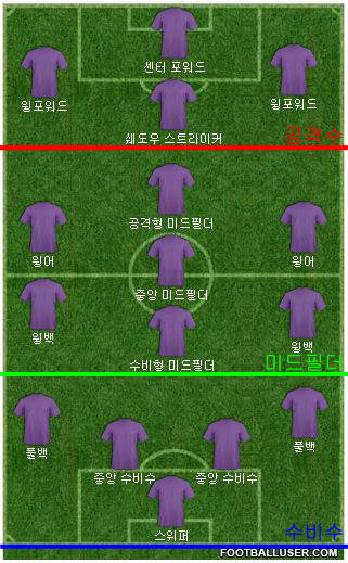 포지션 상세.JPG