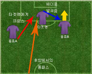 포스트 플레이.JPG