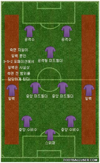 윙백 활동 범위.jpg
