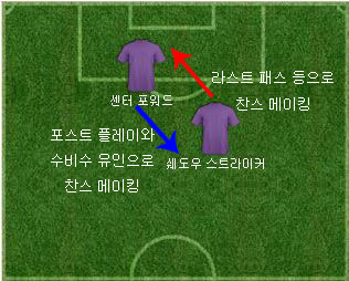 쉐도우 스트라이커2.jpg