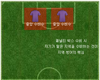 중앙 수비수 지역 방어.jpg