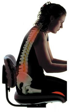 Sluching Poor Posture leads to Kyphosis