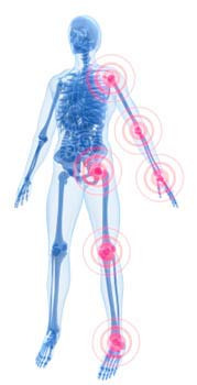 Kinetic Chain