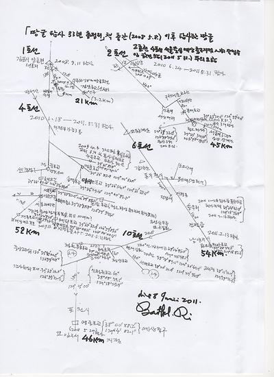 실제 크기로 보시려면 클릭해 주세요