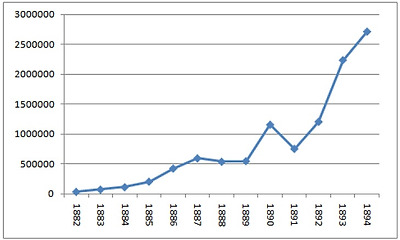 황실재정_그림2