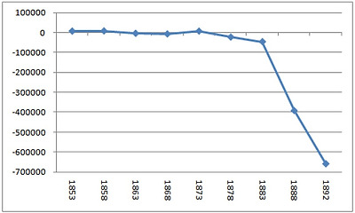 황실재정_그림3