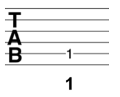 타브악보 보는법,타브악보 6줄,통기타 기초배우기,기타악보,tab,아르페지오,arpeggio