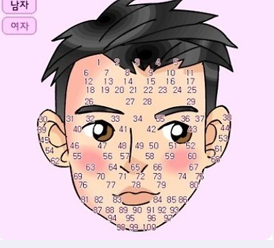 얼굴 점 관상 보는법. [남녀종합편] 관상보는법