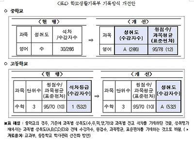 bd20120403