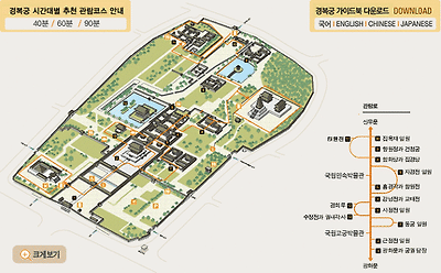 (경복궁 안내도. 출처: 경복궁 홈페이지)