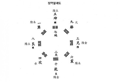 226DDB4454320D682E767A