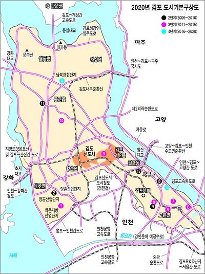 김포시/ 2020 도시기본계획