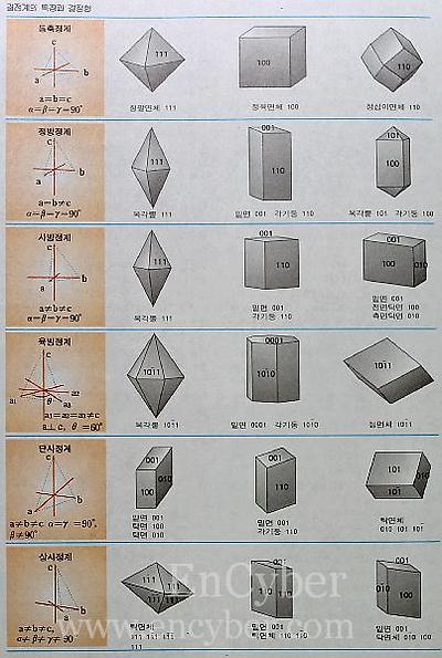 이미지를 클릭하시면 창이 닫힙니다