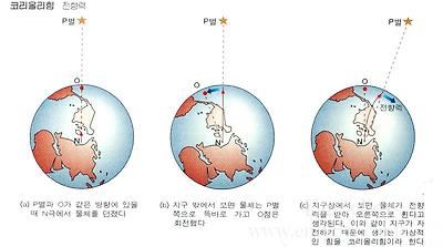 이미지를 클릭하시면 창이 닫힙니다