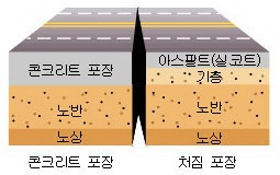 이미지를 클릭하시면 창이 닫힙니다