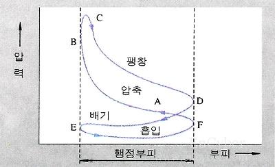 이미지를 클릭하시면 창이 닫힙니다